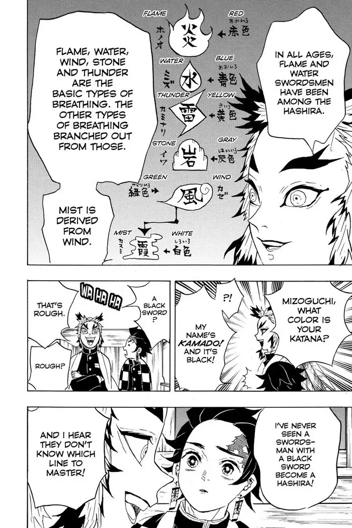 Demon Slayer Chapter 54 image 08_optimized